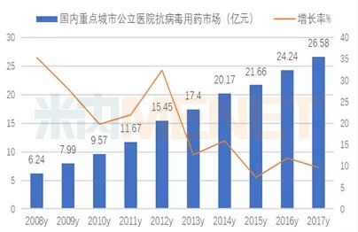 第236页